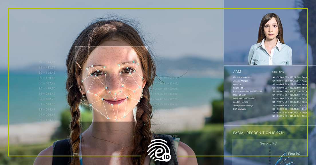 Gesichtserkennung | 2021 Use Cases für Nutzer und Unternehmen