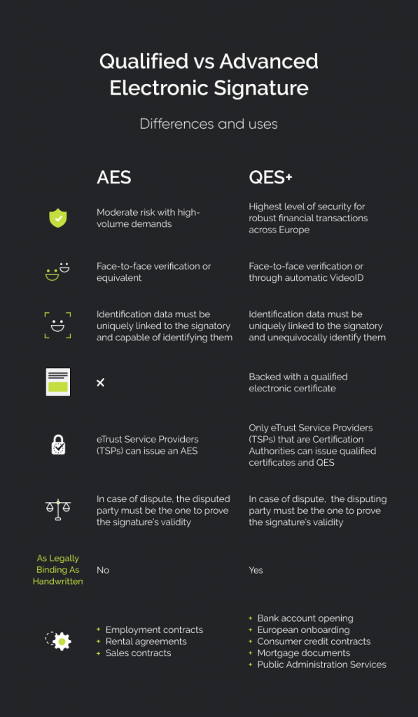 Infographic AES vs QES
